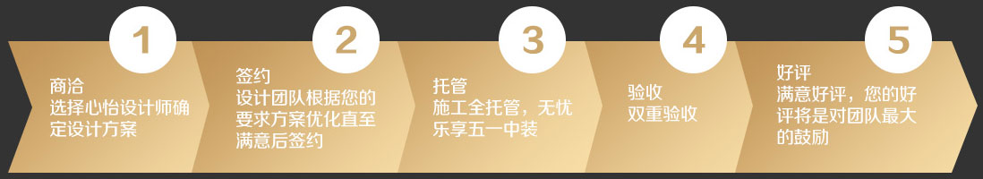 中式美学家：打造中式装修典范,引领中式设计潮流。