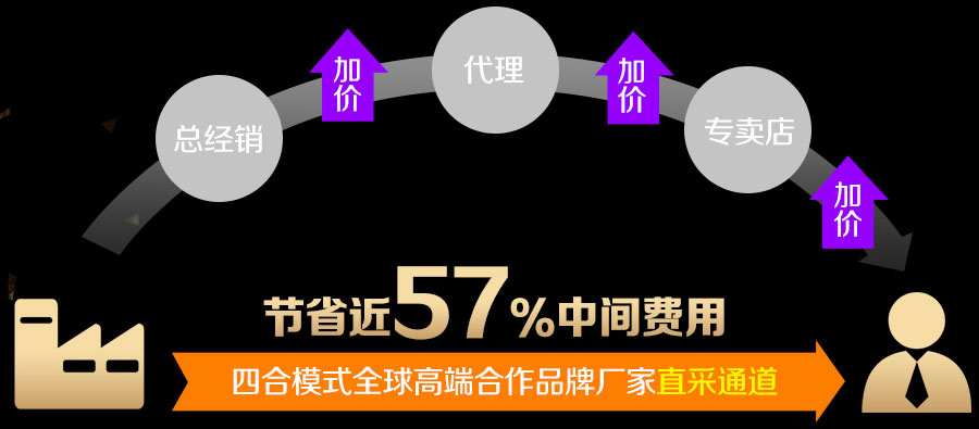 中式美学家：打造中式装修典范,引领中式设计潮流。